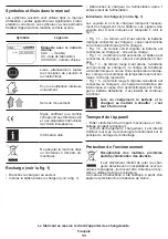 Предварительный просмотр 11 страницы Crown 240239 Original Instructions Manual