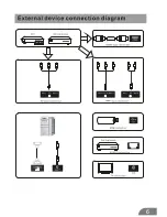 Preview for 7 page of Crown 32167 User Manual