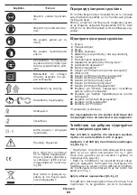 Preview for 83 page of Crown 425201 Original Instructions Manual