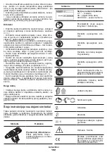 Preview for 102 page of Crown 425201 Original Instructions Manual