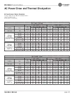 Предварительный просмотр 23 страницы Crown 4300 Operation Manual