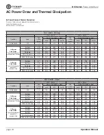 Предварительный просмотр 24 страницы Crown 4300 Operation Manual