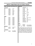 Предварительный просмотр 21 страницы Crown 460 CSL Service Manual