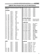 Предварительный просмотр 29 страницы Crown 460 CSL Service Manual