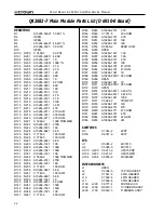 Предварительный просмотр 32 страницы Crown 460 CSL Service Manual