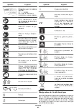 Preview for 31 page of Crown 7640186247078 Original Instructions Manual