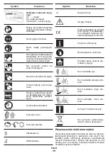 Preview for 75 page of Crown 7640186247078 Original Instructions Manual