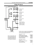 Предварительный просмотр 7 страницы Crown 800 CSL Service Manual