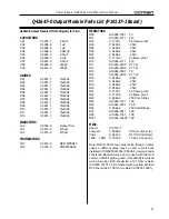 Предварительный просмотр 21 страницы Crown 800 CSL Service Manual