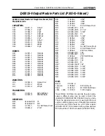 Предварительный просмотр 25 страницы Crown 800 CSL Service Manual