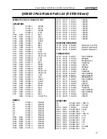 Предварительный просмотр 27 страницы Crown 800 CSL Service Manual