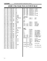 Предварительный просмотр 28 страницы Crown 800 CSL Service Manual