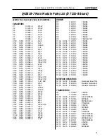 Предварительный просмотр 31 страницы Crown 800 CSL Service Manual