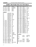 Предварительный просмотр 32 страницы Crown 800 CSL Service Manual