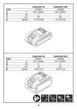 Preview for 5 page of Crown CAB202013X Original Instructions Manual