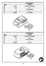 Preview for 5 page of Crown CAC202001X: CAC204001X Original Instructions Manual