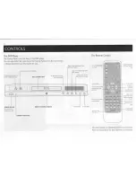 Preview for 4 page of Crown CDV1500 Manuallines