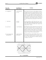 Предварительный просмотр 19 страницы Crown CE 2000 Service Manual