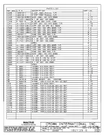 Предварительный просмотр 110 страницы Crown CE 2000 Service Manual