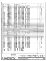 Предварительный просмотр 111 страницы Crown CE 2000 Service Manual