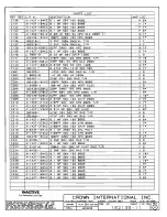 Предварительный просмотр 151 страницы Crown CE 2000 Service Manual