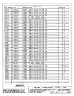 Предварительный просмотр 153 страницы Crown CE 2000 Service Manual