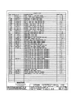 Предварительный просмотр 176 страницы Crown CE 2000 Service Manual