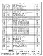 Предварительный просмотр 197 страницы Crown CE 2000 Service Manual