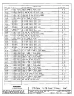 Предварительный просмотр 200 страницы Crown CE 2000 Service Manual