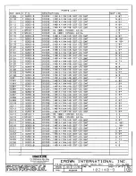 Предварительный просмотр 216 страницы Crown CE 2000 Service Manual