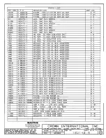 Предварительный просмотр 217 страницы Crown CE 2000 Service Manual