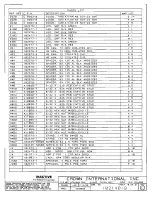 Предварительный просмотр 239 страницы Crown CE 2000 Service Manual