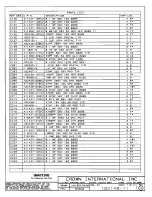 Предварительный просмотр 258 страницы Crown CE 2000 Service Manual