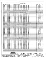 Предварительный просмотр 260 страницы Crown CE 2000 Service Manual