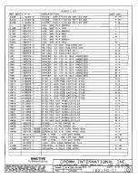 Предварительный просмотр 261 страницы Crown CE 2000 Service Manual