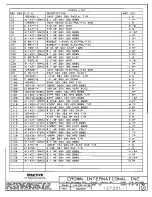 Предварительный просмотр 295 страницы Crown CE 2000 Service Manual