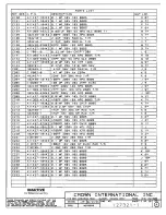 Предварительный просмотр 296 страницы Crown CE 2000 Service Manual