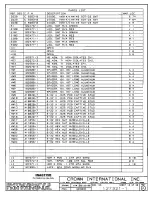 Предварительный просмотр 299 страницы Crown CE 2000 Service Manual