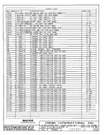 Предварительный просмотр 318 страницы Crown CE 2000 Service Manual