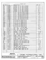 Предварительный просмотр 320 страницы Crown CE 2000 Service Manual