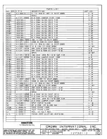 Предварительный просмотр 326 страницы Crown CE 2000 Service Manual