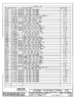 Предварительный просмотр 379 страницы Crown CE 2000 Service Manual