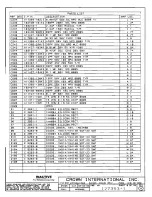 Предварительный просмотр 380 страницы Crown CE 2000 Service Manual