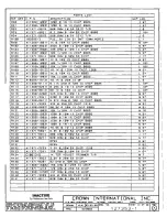 Предварительный просмотр 385 страницы Crown CE 2000 Service Manual