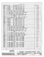 Предварительный просмотр 389 страницы Crown CE 2000 Service Manual