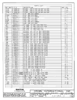 Предварительный просмотр 489 страницы Crown CE 2000 Service Manual