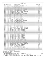 Предварительный просмотр 515 страницы Crown CE 2000 Service Manual