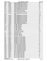 Предварительный просмотр 5 страницы Crown CE-2000A Supplementary Manual