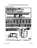 Preview for 4 page of Crown CE-24 Installation & Operation Manual