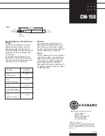 Preview for 2 page of Crown CM-150 Brochure & Specs